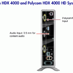 rear panel of Polycom HDX4000 VC unit