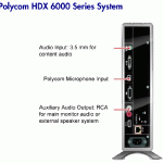 rear panel of Polycom HDX6000 VC unit