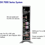 rear panel of Polycom HDX7000 VC unit