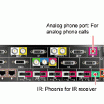 rear panel of Polycom HDX9004 VC unit