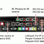 rear panel of Polycom HDX9006 VC unit