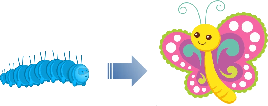 cartoon depiction of caterpillar changing to butterfly