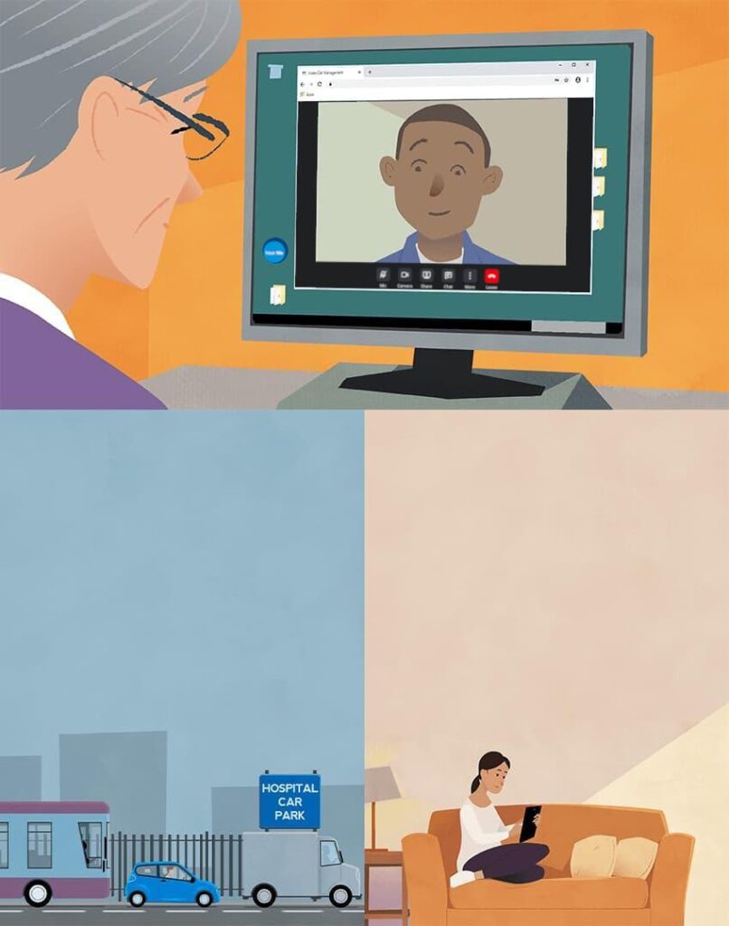 A three-part drawing composed of stills from an animation about Near Me use. The top half shows a clinician in a Near Me video call with a patient. The lower left image shows congested traffic on a city street. The lower right shows a patient sitting on a sofa while in a video call with their clinician.